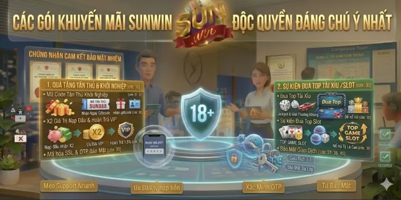 Các Gói Khuyến Mãi Sunwin Độc Quyền Đáng Chú Ý Nhất