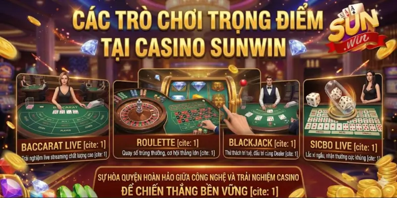 Các Trò Chơi Trọng Điểm Tại Casino Sunwin