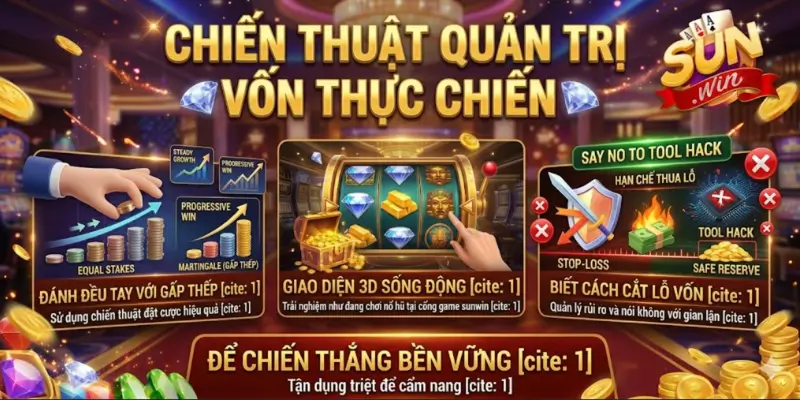 Chiến Thuật Quản Trị Vốn Thực Chiến