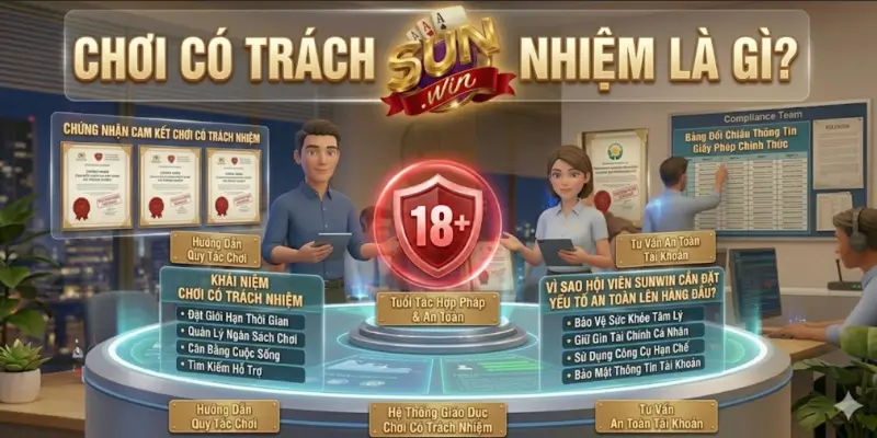 Chơi Có Trách Nhiệm Là Gì?