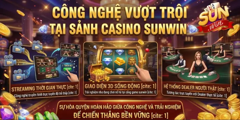 Lợi Thế Công Nghệ Vượt Trội Tại Sảnh Casino Sunwin