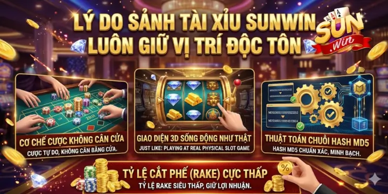 Lý Do Sảnh Tài Xỉu Sunwin Luôn Giữ Vị Trí Độc Tôn