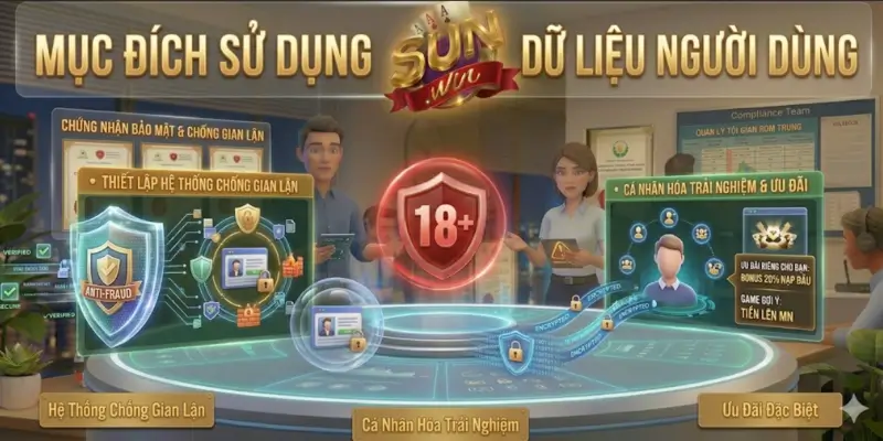 Mục Đích Sử Dụng Dữ Liệu Người Dùng