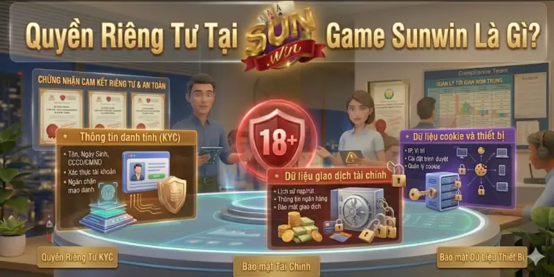 Quyền Riêng Tư Tại Cổng Game Sunwin Là Gì?