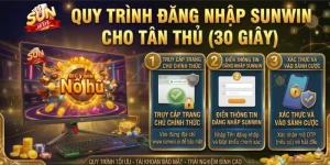 Cách lấy link Đăng nhập Sunwin mới nhất không bị chặn