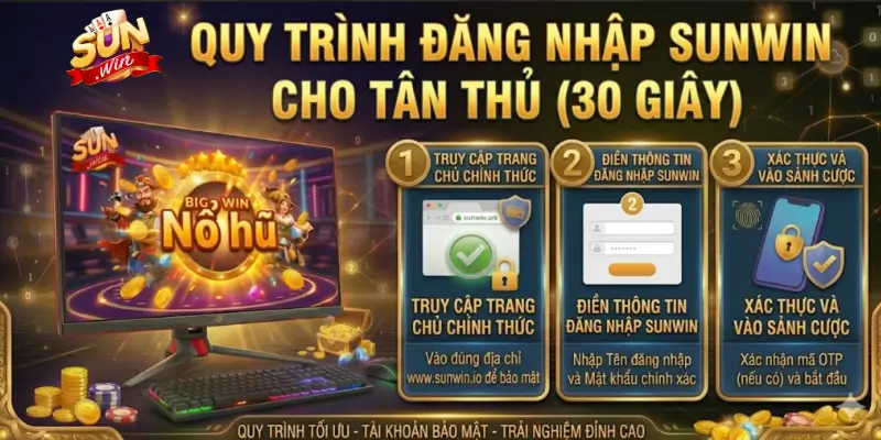 Cách lấy link Đăng nhập Sunwin mới nhất không bị chặn
