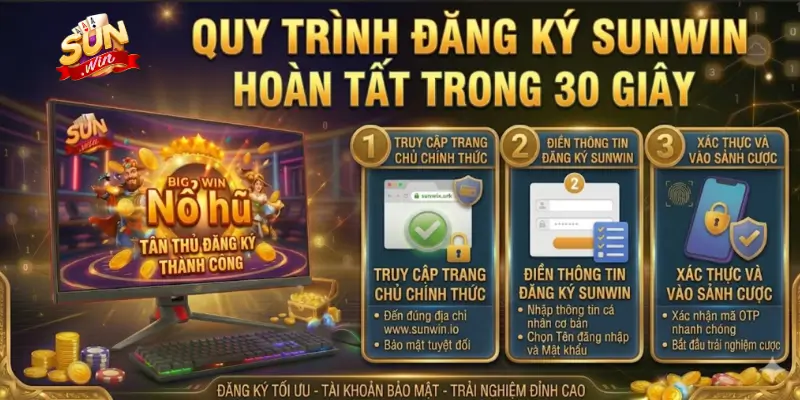 Quy trình Đăng nhập Sunwin cho tân thủ (30 giây)