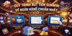 Quy trình rút tiền Sunwin về ngân hàng